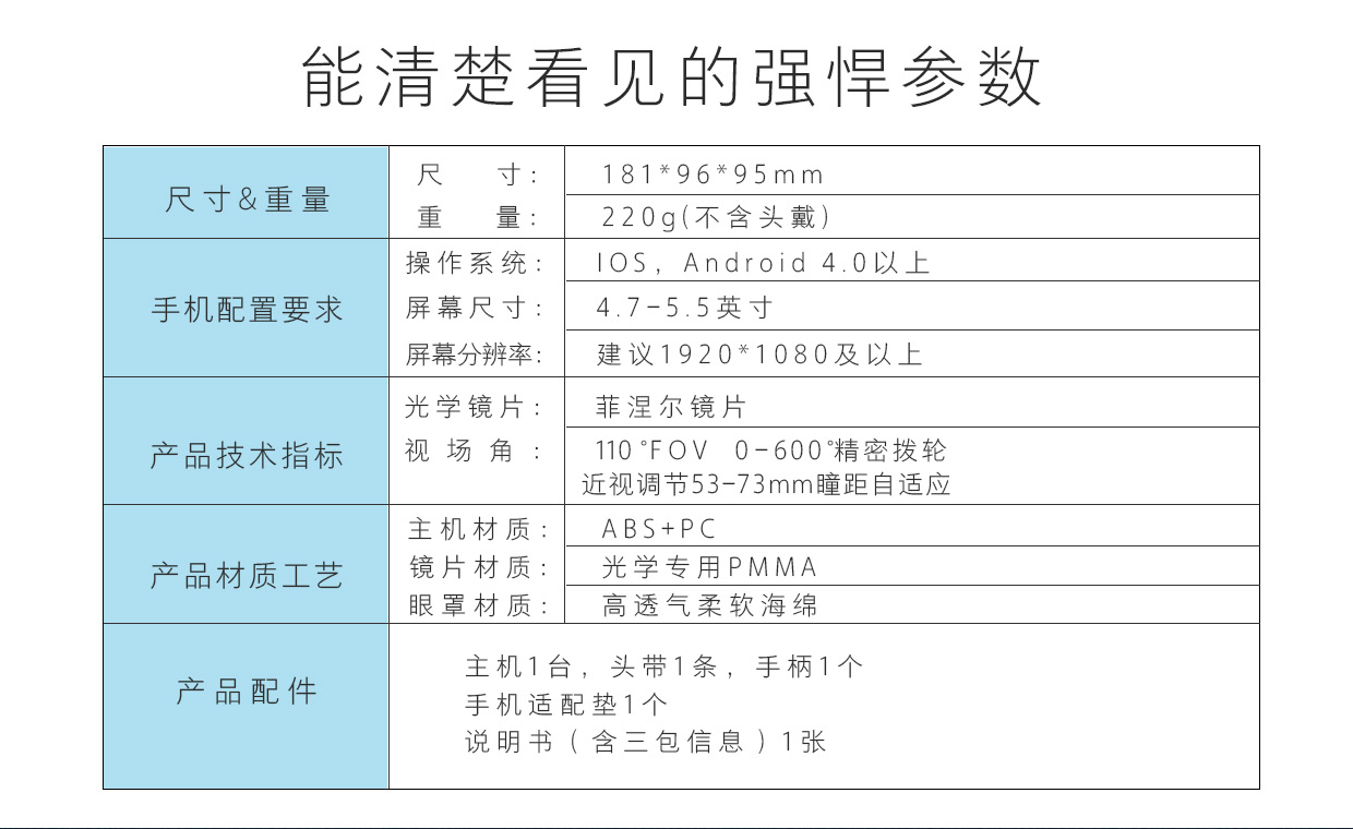 VR眼镜 VR眼镜