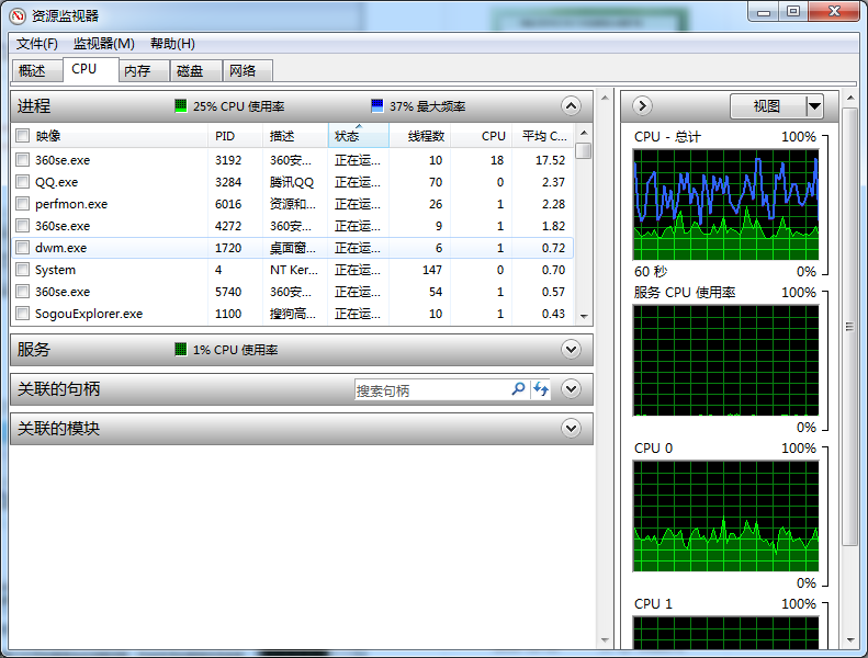 切换到“CPU”选项卡