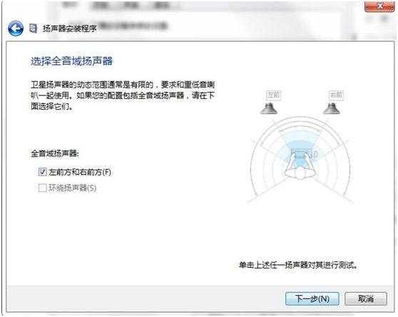 自动配置