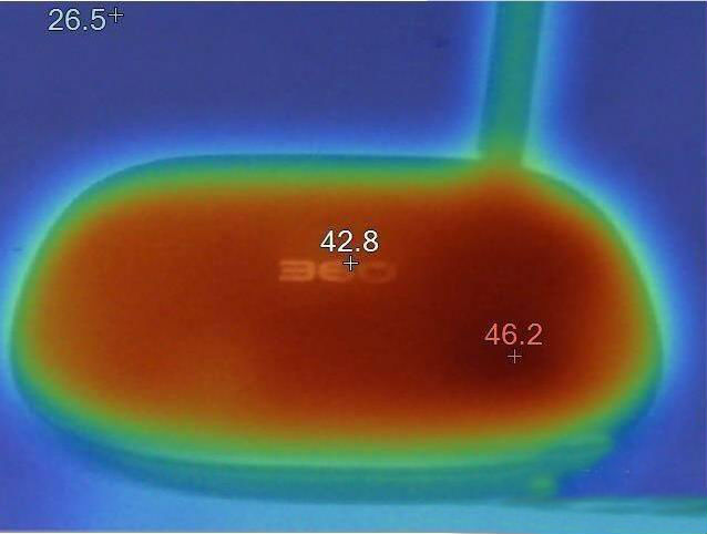 路由器过热