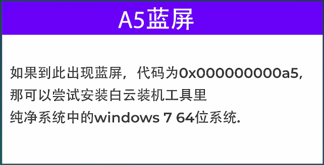 A5蓝屏